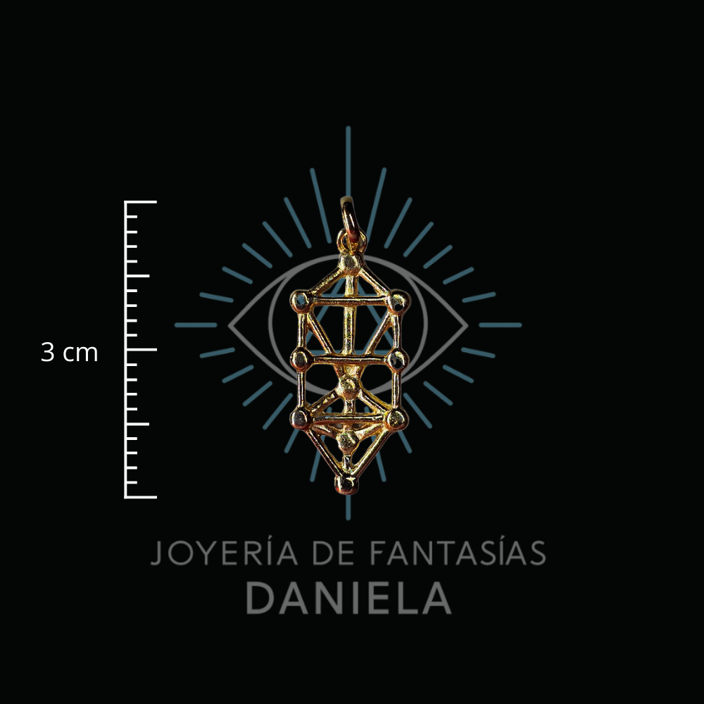 Árbol de la Vida de la Cábala